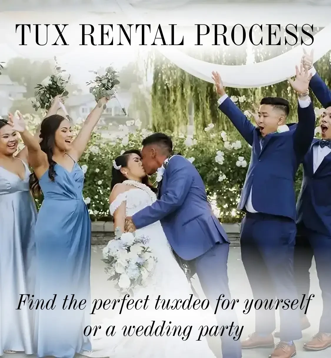 Tux Rental Process Mobile Image